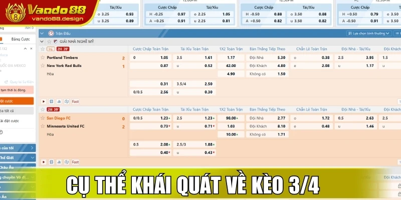 Kèo 3/4 Là Gì? Bí Quyết Đặt Cược Hiệu Quả Cùng Vando88 1 Cụ thể khái quát về kèo 3/4