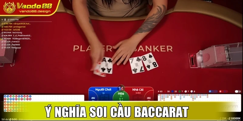 Ý nghĩa của hoạt động soi cầu Baccarat