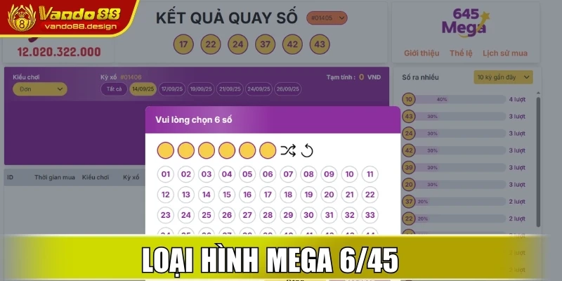 Loại hình Mega 6/45 hấp dẫn